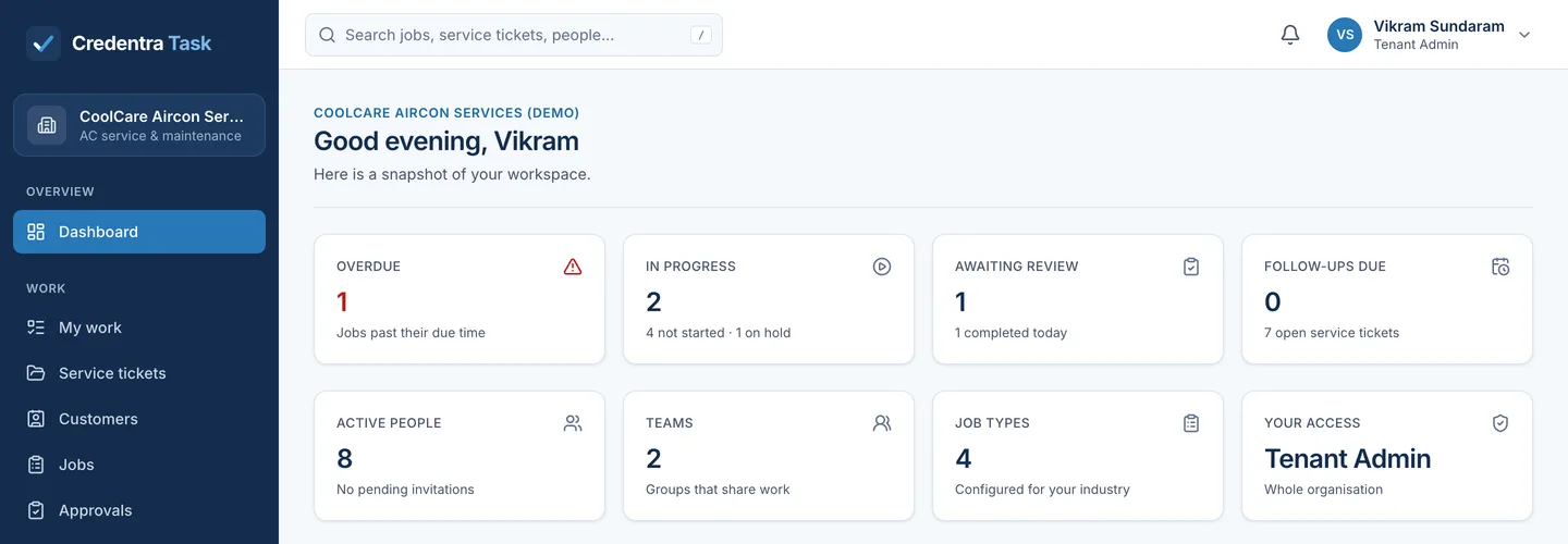 Manager dashboard with counts for overdue jobs, jobs in progress, jobs awaiting review and follow-ups due